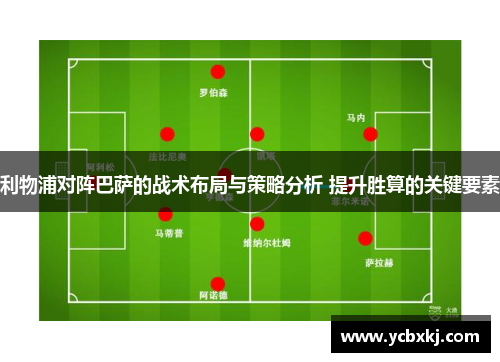利物浦对阵巴萨的战术布局与策略分析 提升胜算的关键要素