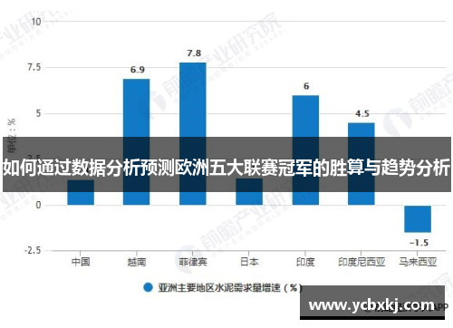 如何通过数据分析预测欧洲五大联赛冠军的胜算与趋势分析
