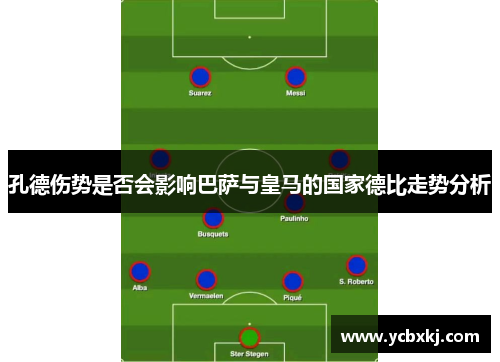 孔德伤势是否会影响巴萨与皇马的国家德比走势分析