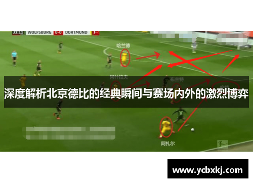 深度解析北京德比的经典瞬间与赛场内外的激烈博弈