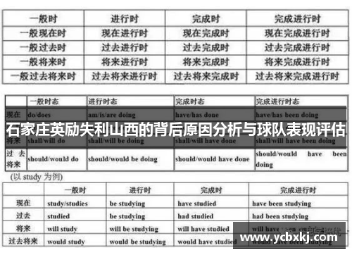 石家庄英励失利山西的背后原因分析与球队表现评估