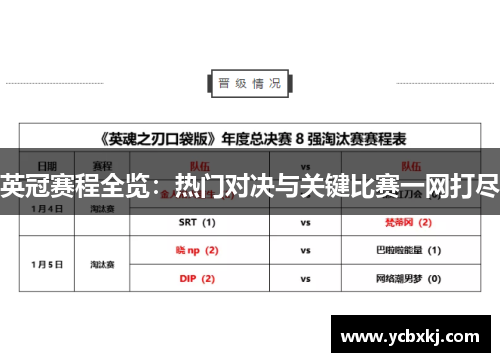 英冠赛程全览:热门对决与关键比赛一网打尽 英冠赛程全览:热门对决与关键比赛一网打尽