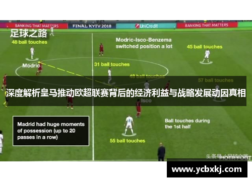 深度解析皇马推动欧超联赛背后的经济利益与战略发展动因真相 深度解析皇马推动欧超联赛背后的经济利益与战略发展动因真相