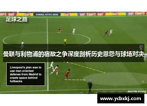 曼联与利物浦的宿敌之争深度剖析历史恩怨与球场对决
